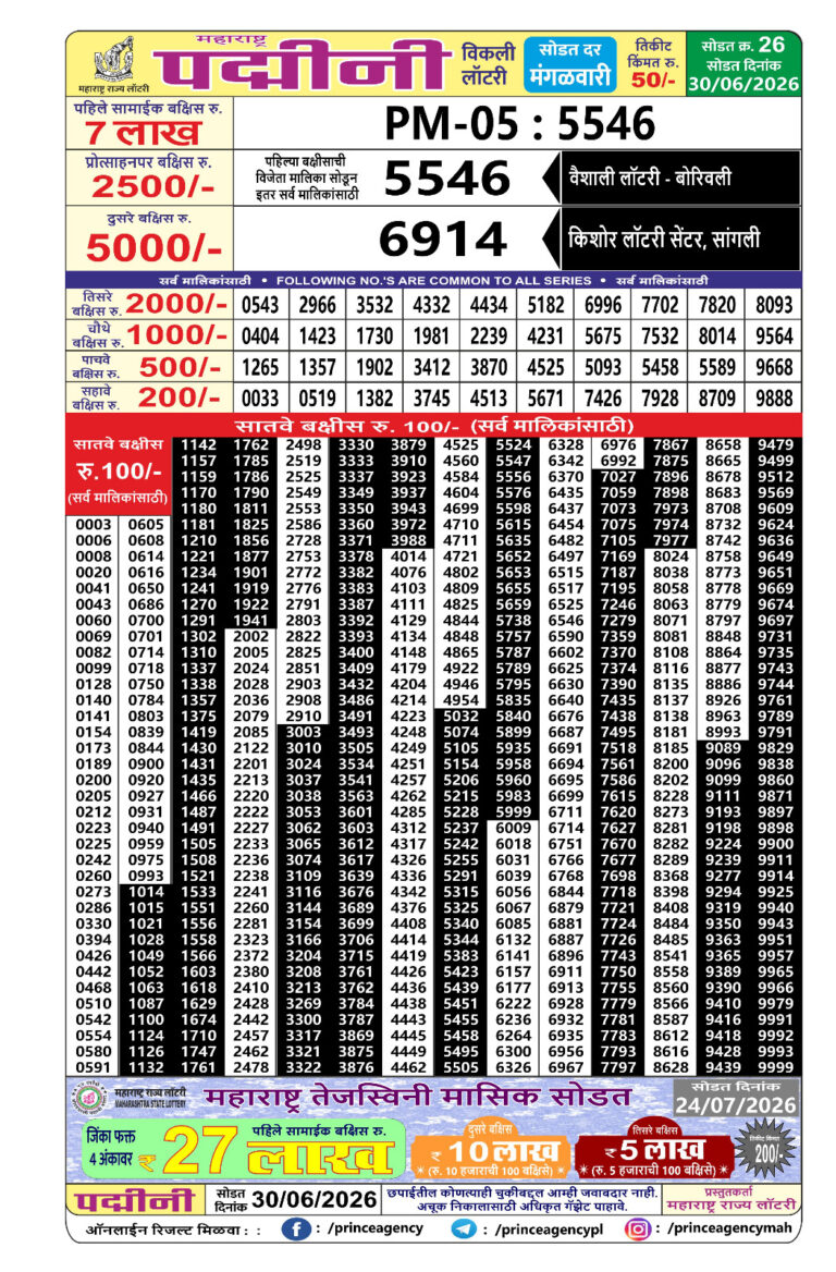 Maharashtra Padmini Weekly Lottery Draw Result 30.06.2026