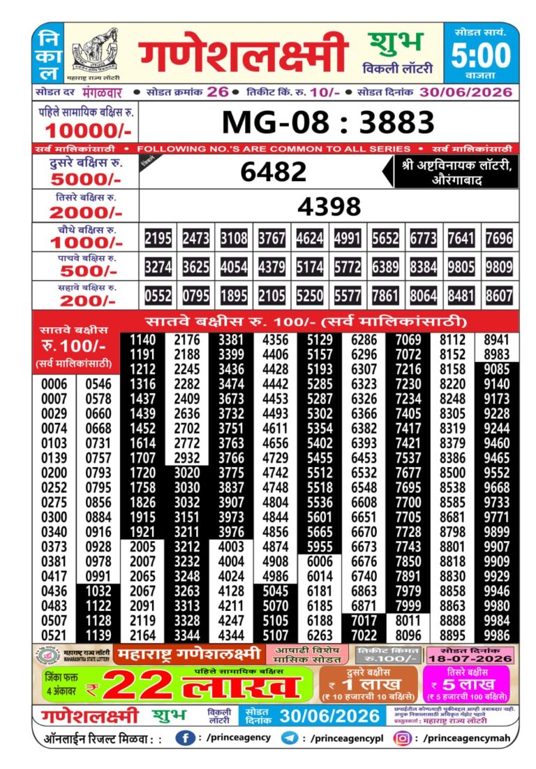 Maharashtra Ganeshlaxmi Weekly Lottery Result 30.06.2026