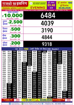 Today Lottery Sambad