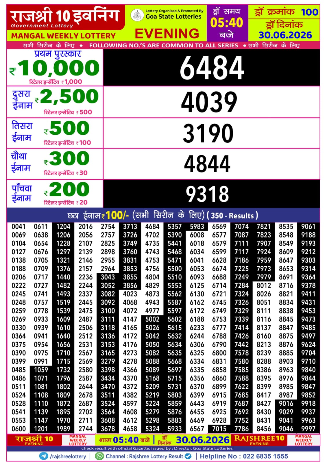 Today Lottery Sambad