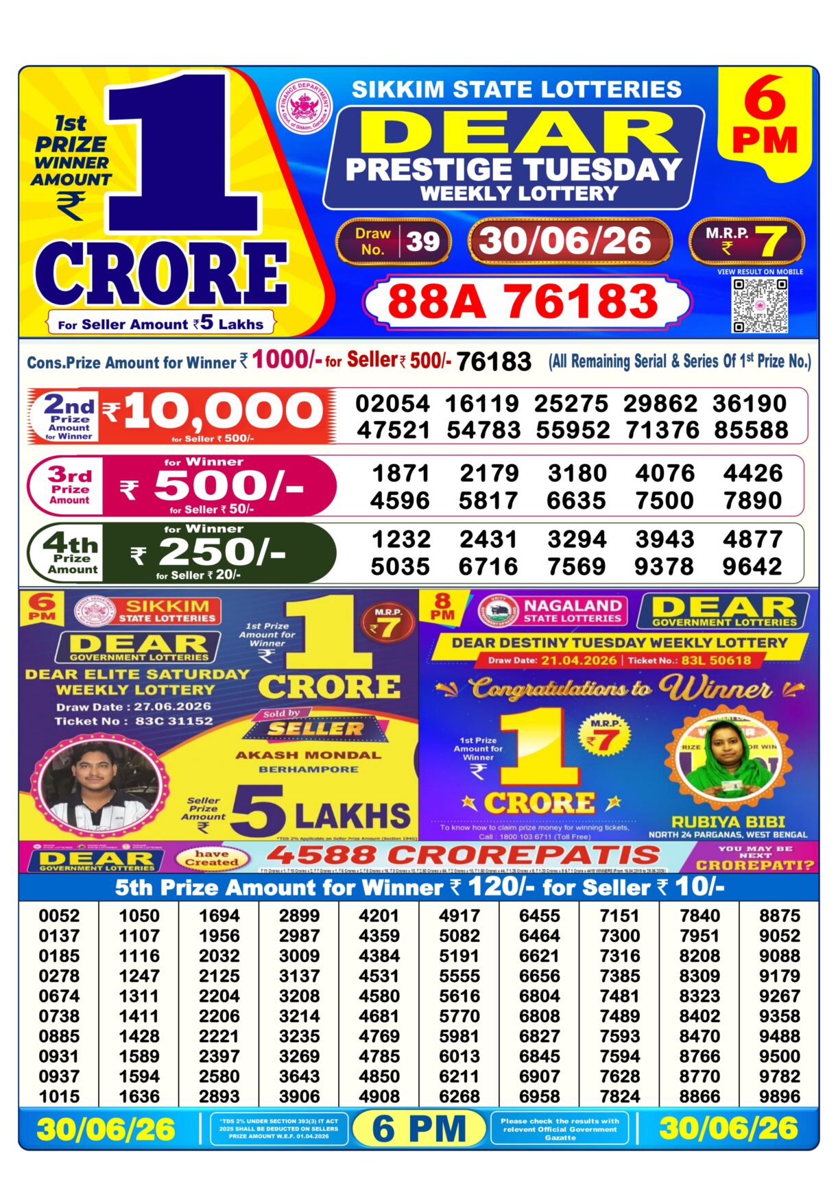 Today Lottery Sambad