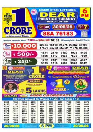 Today Lottery Sambad