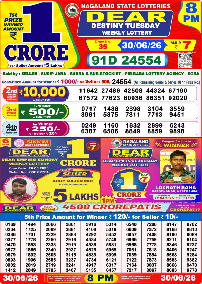 Nagaland State Lottery Dear Daily 8pm Result 30.06.2026