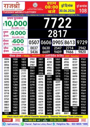 Today Lottery Sambad