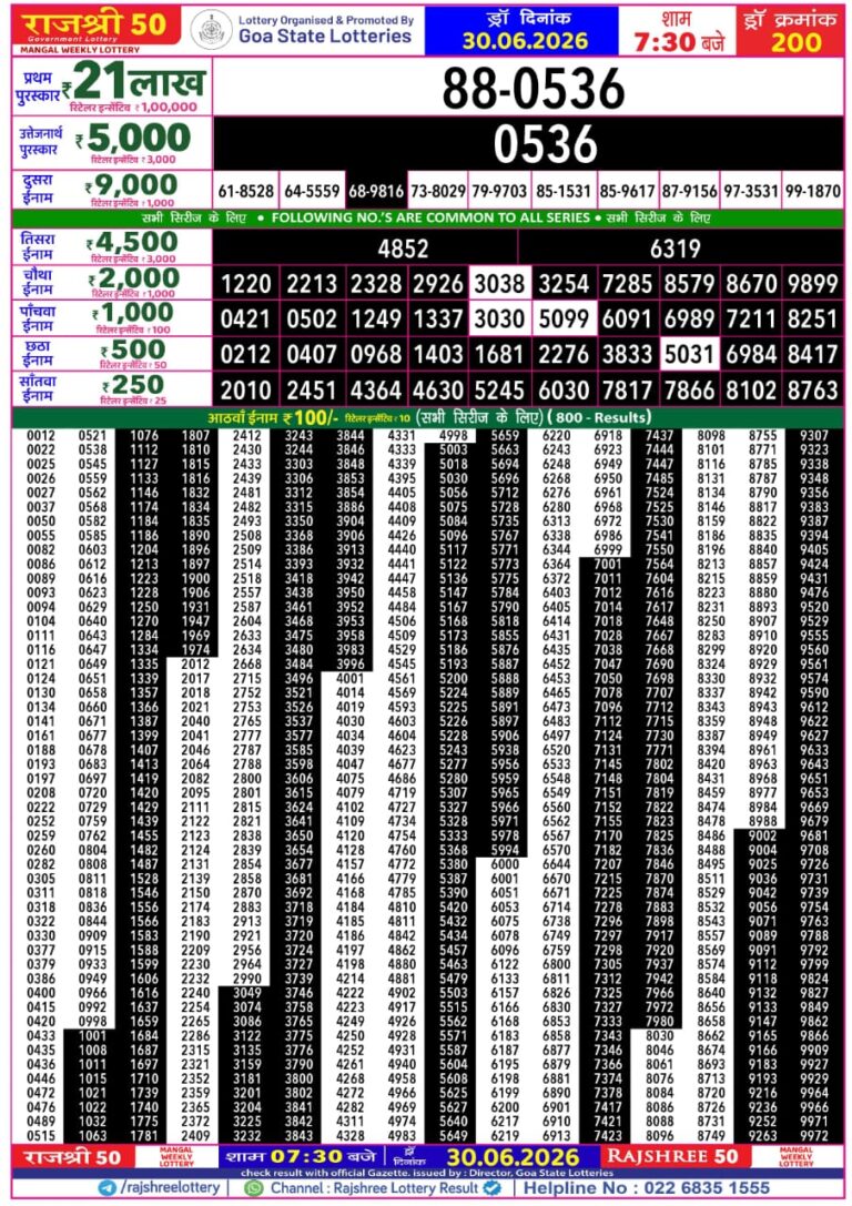 Goa State Lottery Rajshree 50 7:30pm Result 30.06.2026