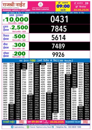 Today Lottery Sambad