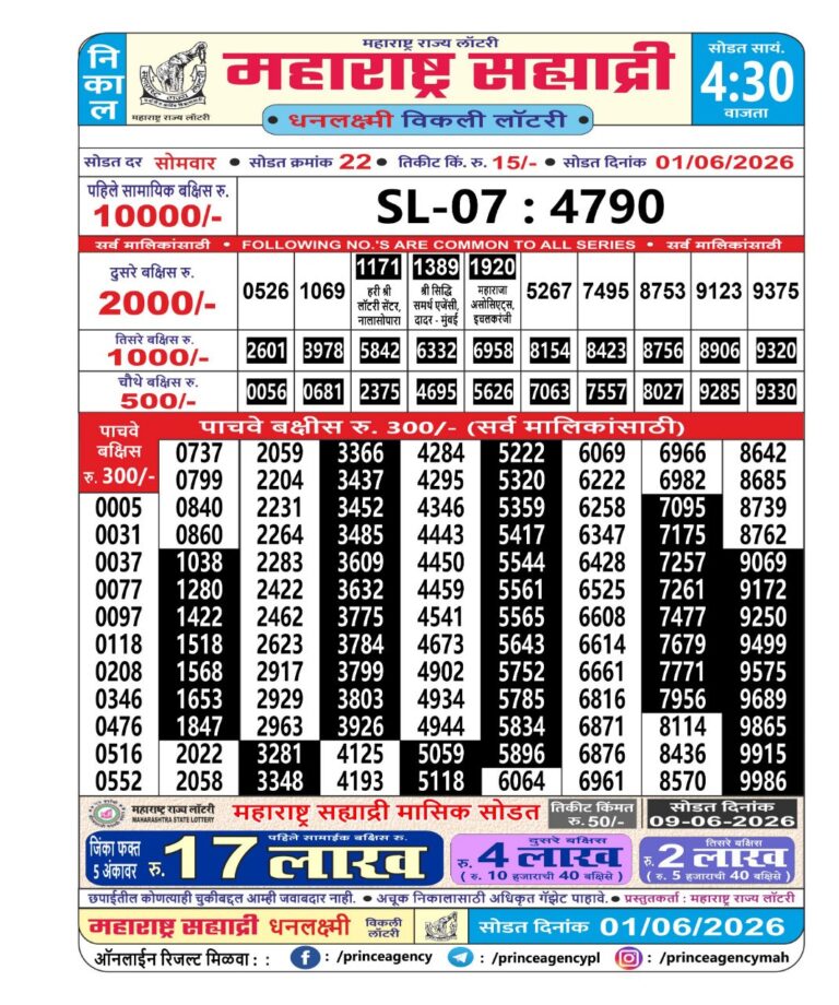 Maharashtra Sahyadri Weekly Lottery Result 01.06.2026