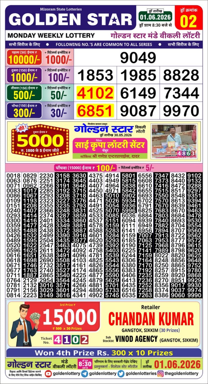 Golden Star Lottery Result Today 8:30PM 01.06.2026