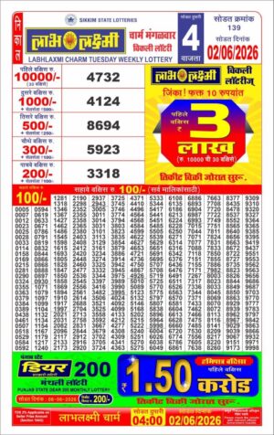 Today Lottery Sambad