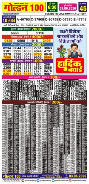 Today Lottery Sambad