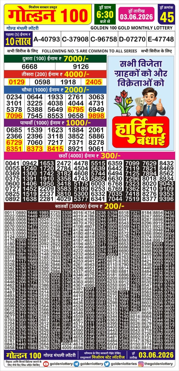 Golden 100 Gold Monthly Lottery Result 03.06.2026