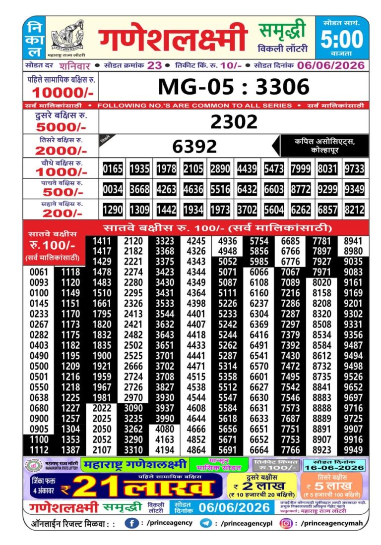 Maharashtra Ganeshlaxmi Weekly Lottery Result 06.06.2026