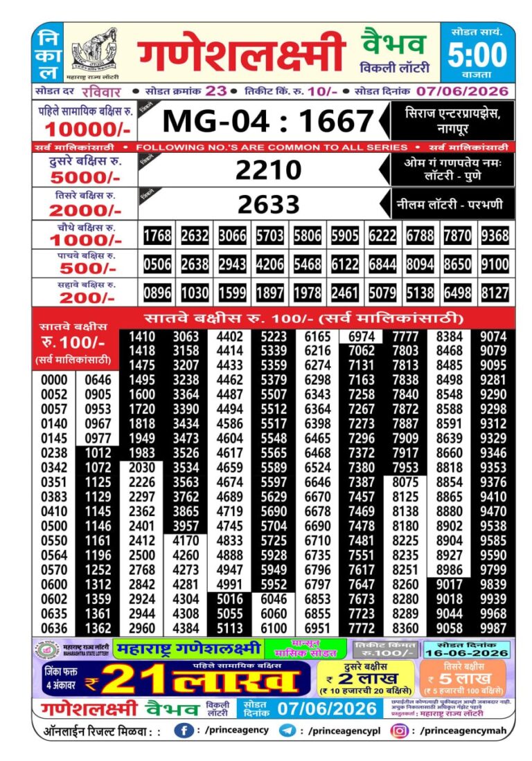 Maharashtra Ganeshlaxmi Weekly Lottery Result 07.06.2026