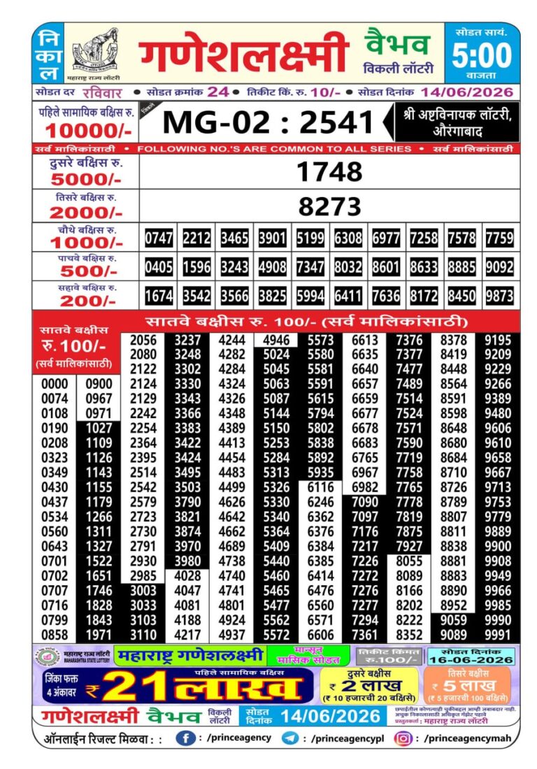 Maharashtra Ganeshlaxmi Weekly Lottery Result 14.06.2026