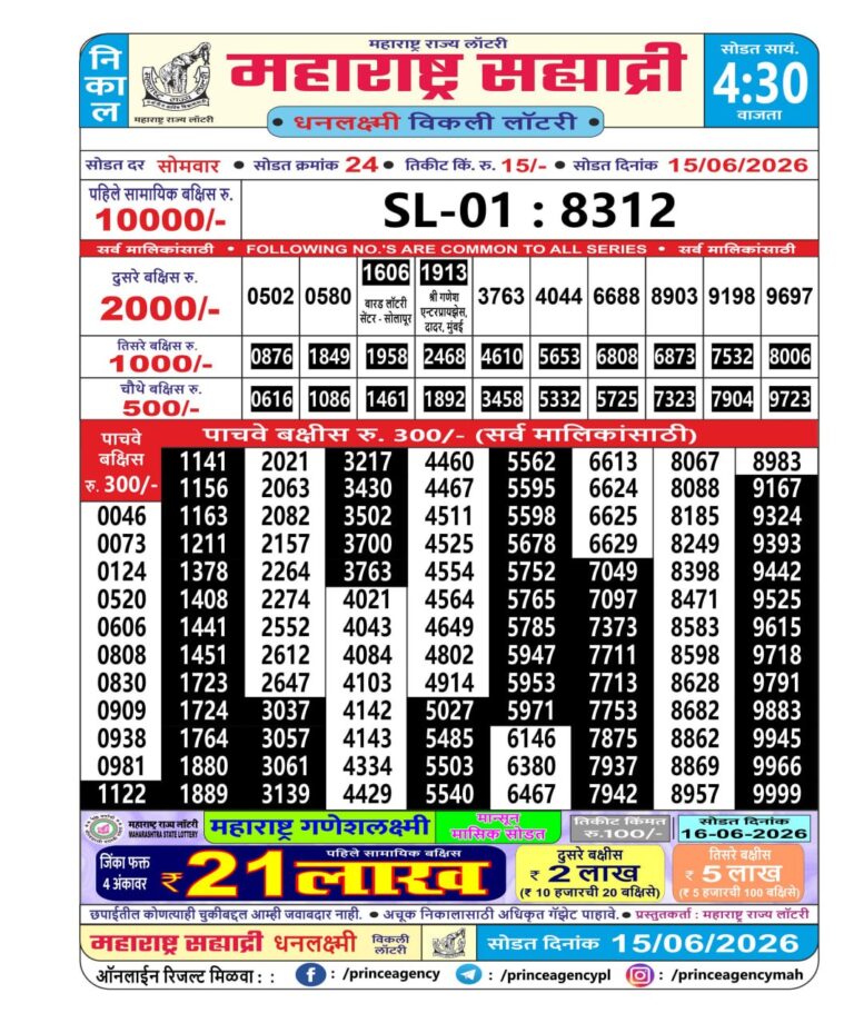 Maharashtra Sahyadri Weekly Lottery Result 15.06.2026