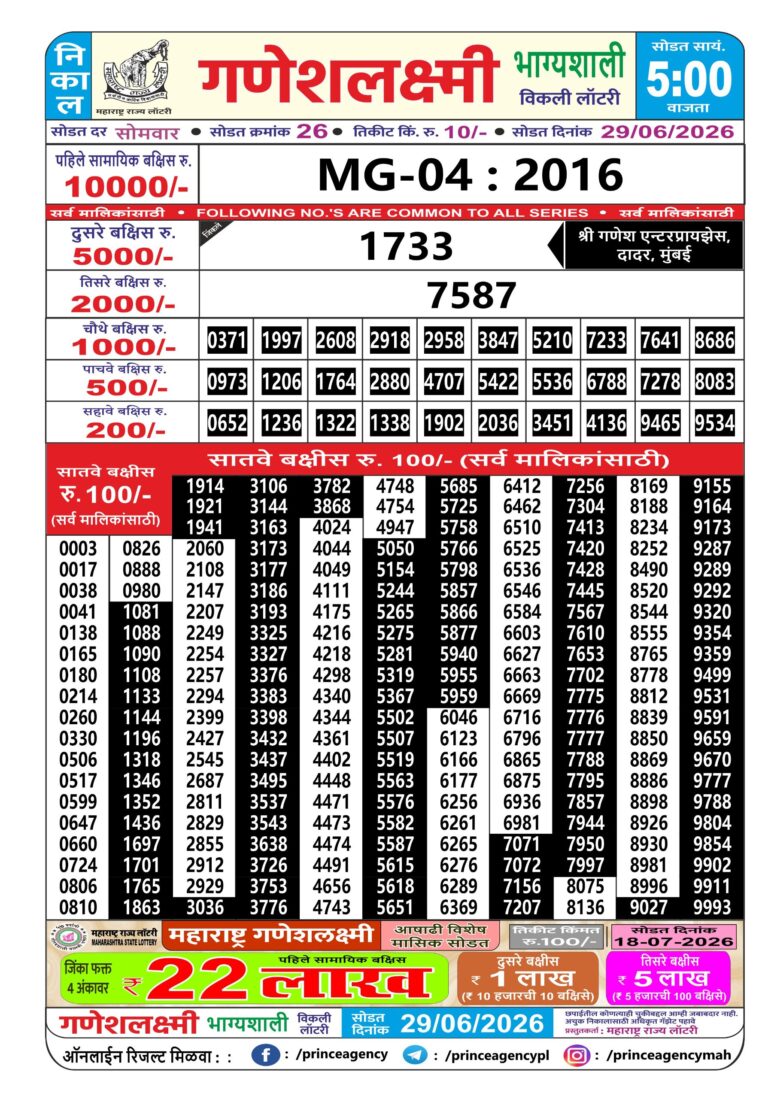 Maharashtra Ganeshlaxmi Weekly Lottery Result 29.06.2026