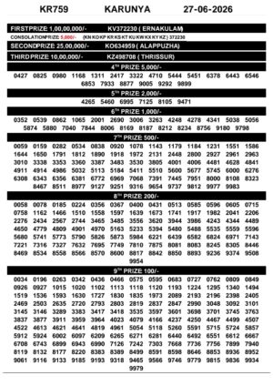 Today Lottery Sambad