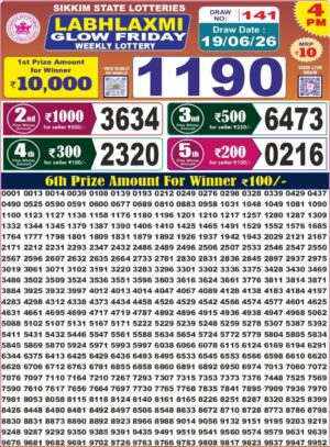 Today Lottery Sambad