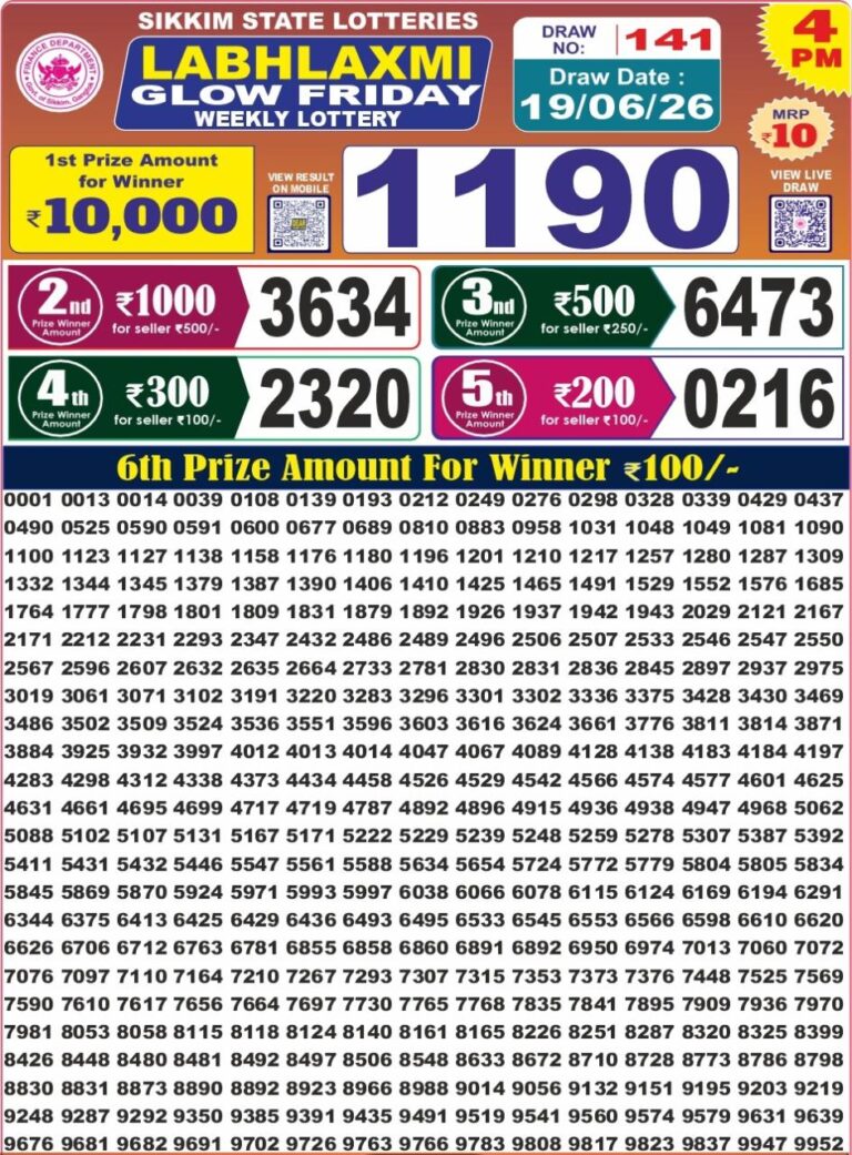 Sikkim State Lottery Labh Laxmi 4pm Result Live 19.06.2026