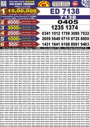 Today Lottery Sambad