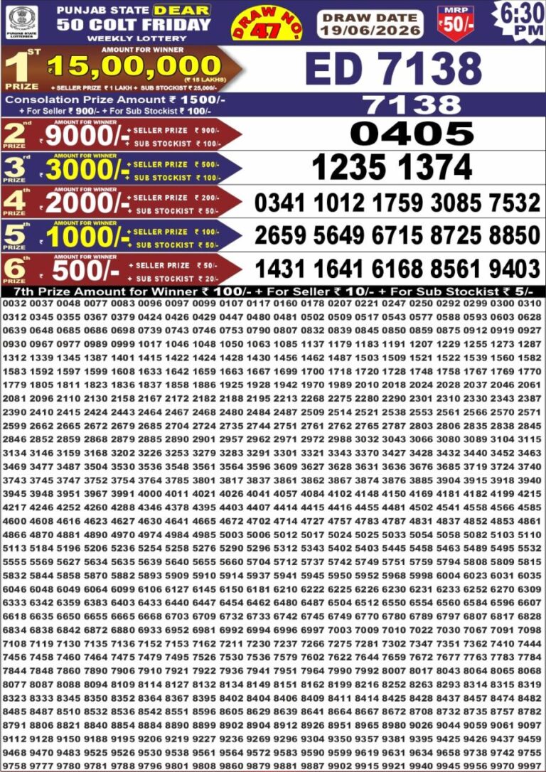 Punjab State Dear 50 Friday Weekly Lottery 6:30 PM Result 19.06.2026