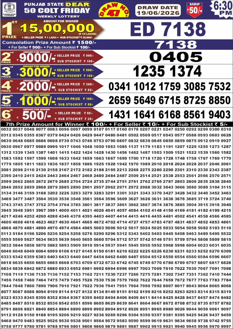 Today Lottery Sambad