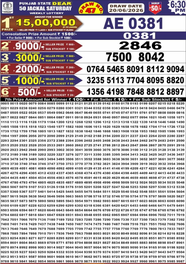 Punjab State Dear 50 Saturday Weekly Lottery 6:30 PM Result 20.06.2026