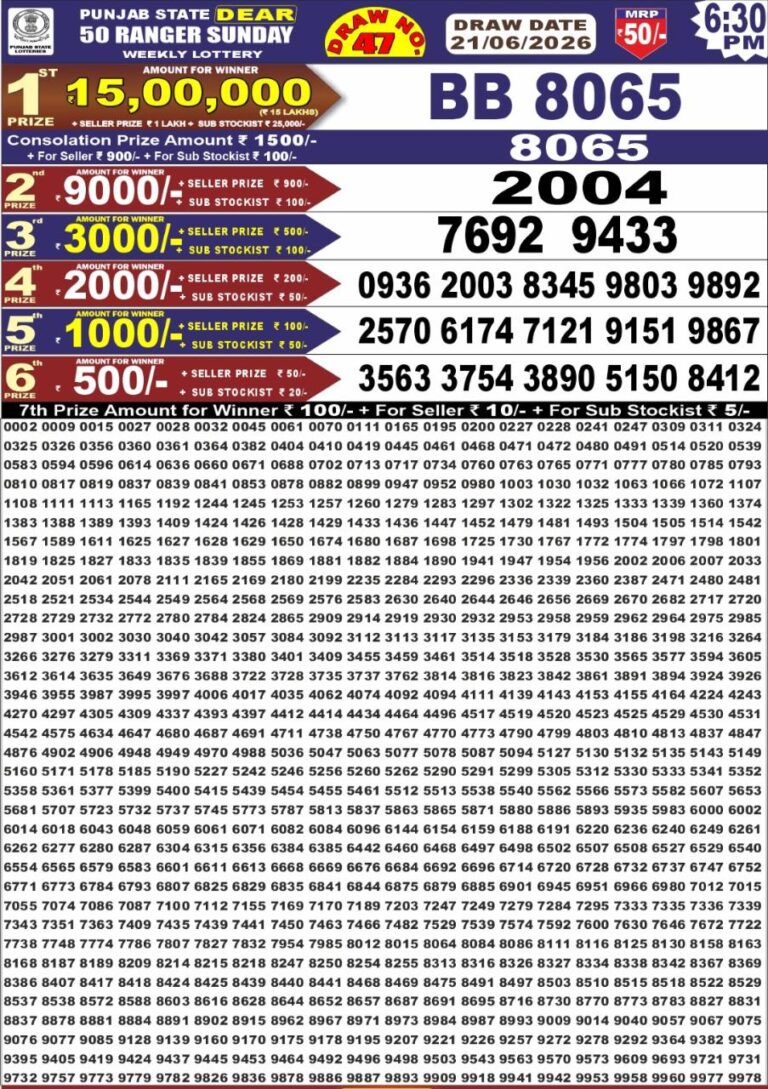 Punjab State Dear 50 Sunday Weekly Lottery 6:30 PM Result 21.06.2026