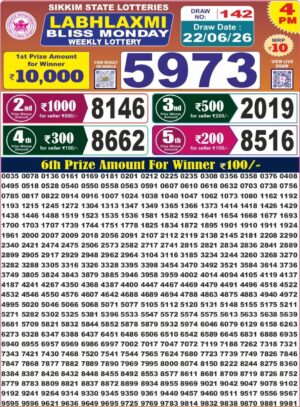 Today Lottery Sambad