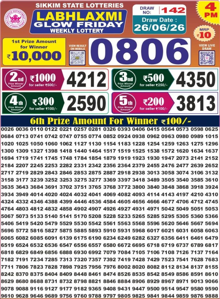 Sikkim State Lottery Labh Laxmi 4pm Result Live 26.06.2026