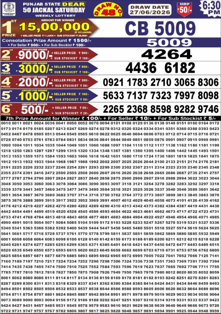 Punjab State Dear 50 Saturday Weekly Lottery 6:30 PM Result 27.06.2026