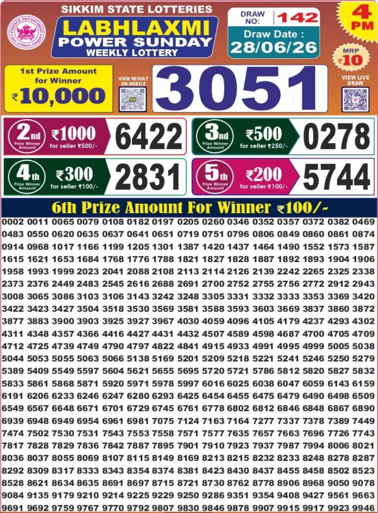 Sikkim State Lottery Labh Laxmi 4pm Result Live 28.06.2026