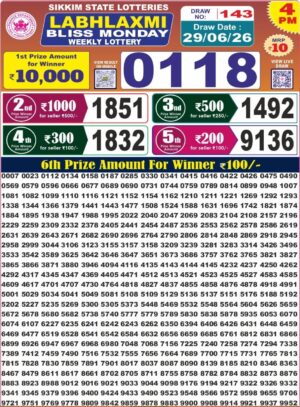 Today Lottery Sambad