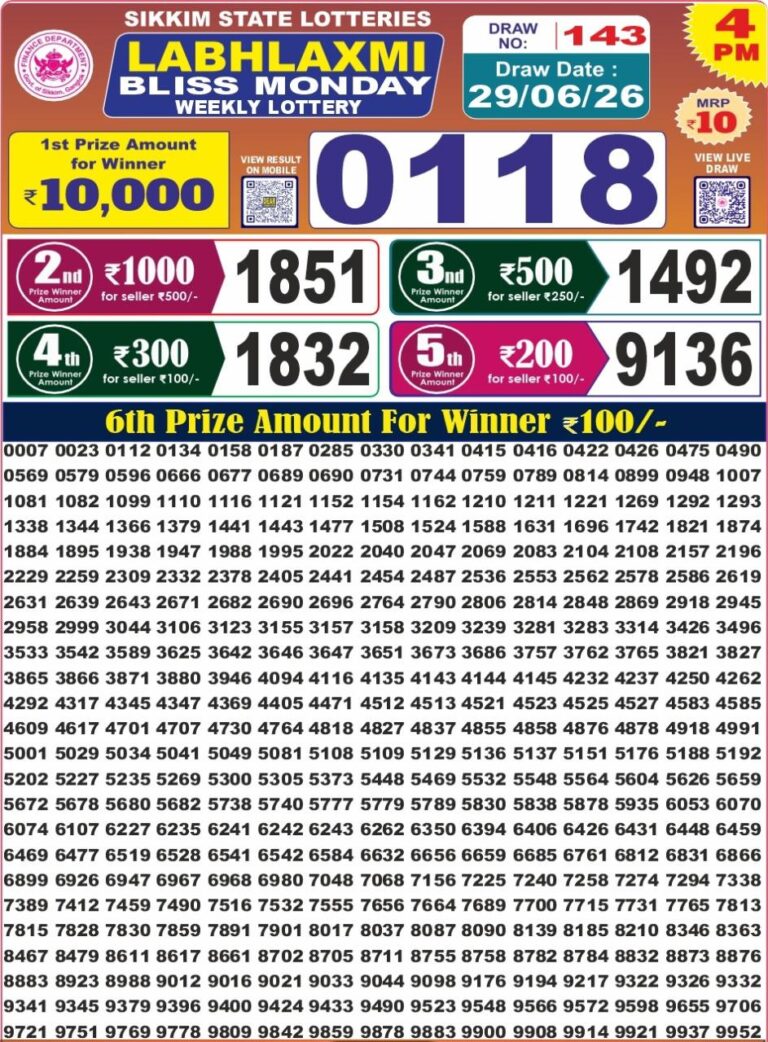 Sikkim State Lottery Labh Laxmi 4pm Result Live 29.06.2026