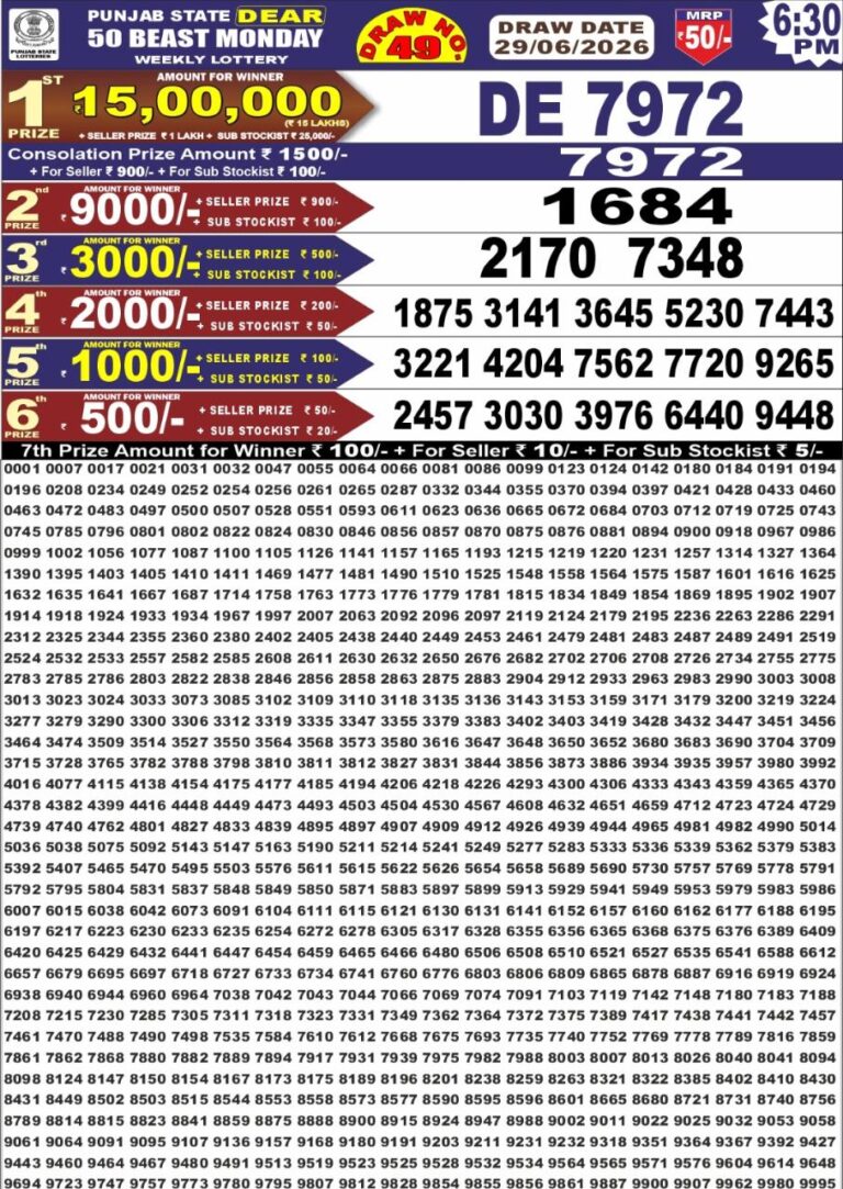 Punjab State Dear 50 Monday Weekly Lottery 6:30 PM Result 29.06.2026