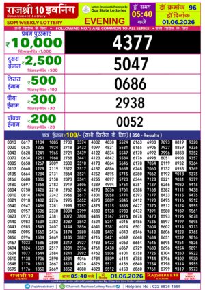 Today Lottery Sambad