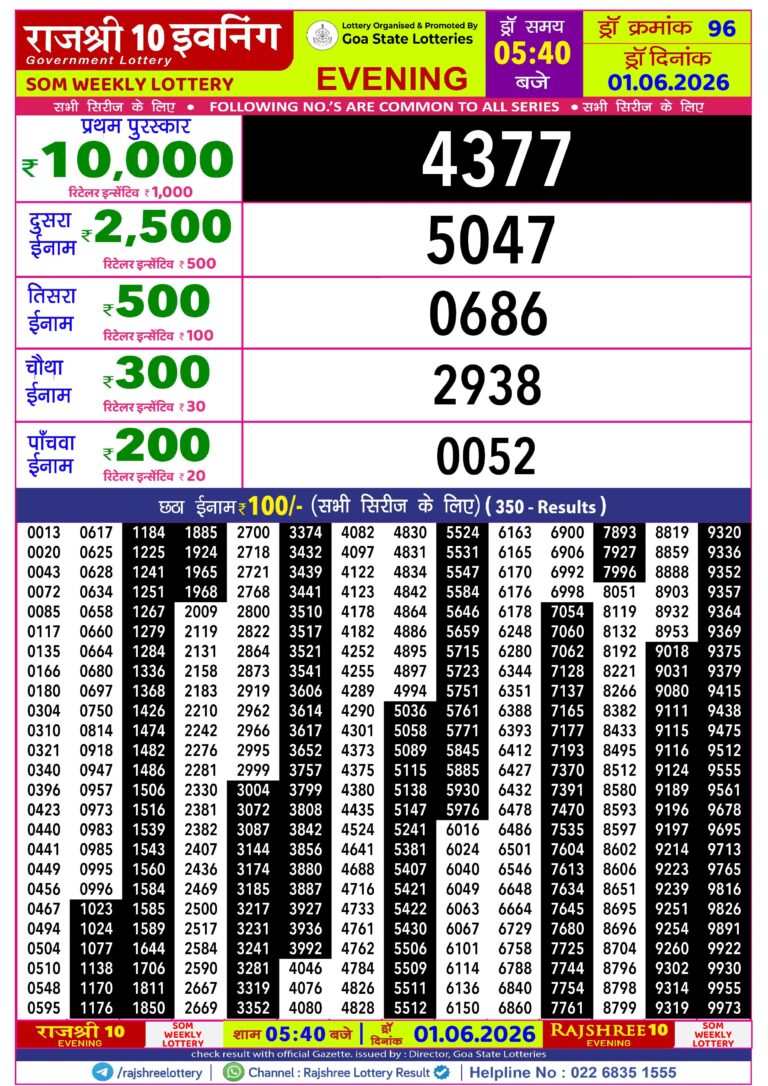 Goa State Lottery Rajshree 10 5:40pm Result 01.06.2026
