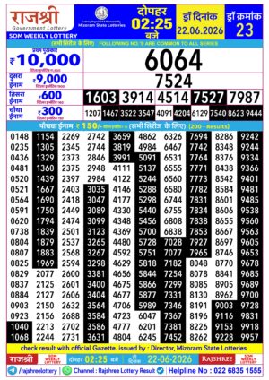 Today Lottery Sambad