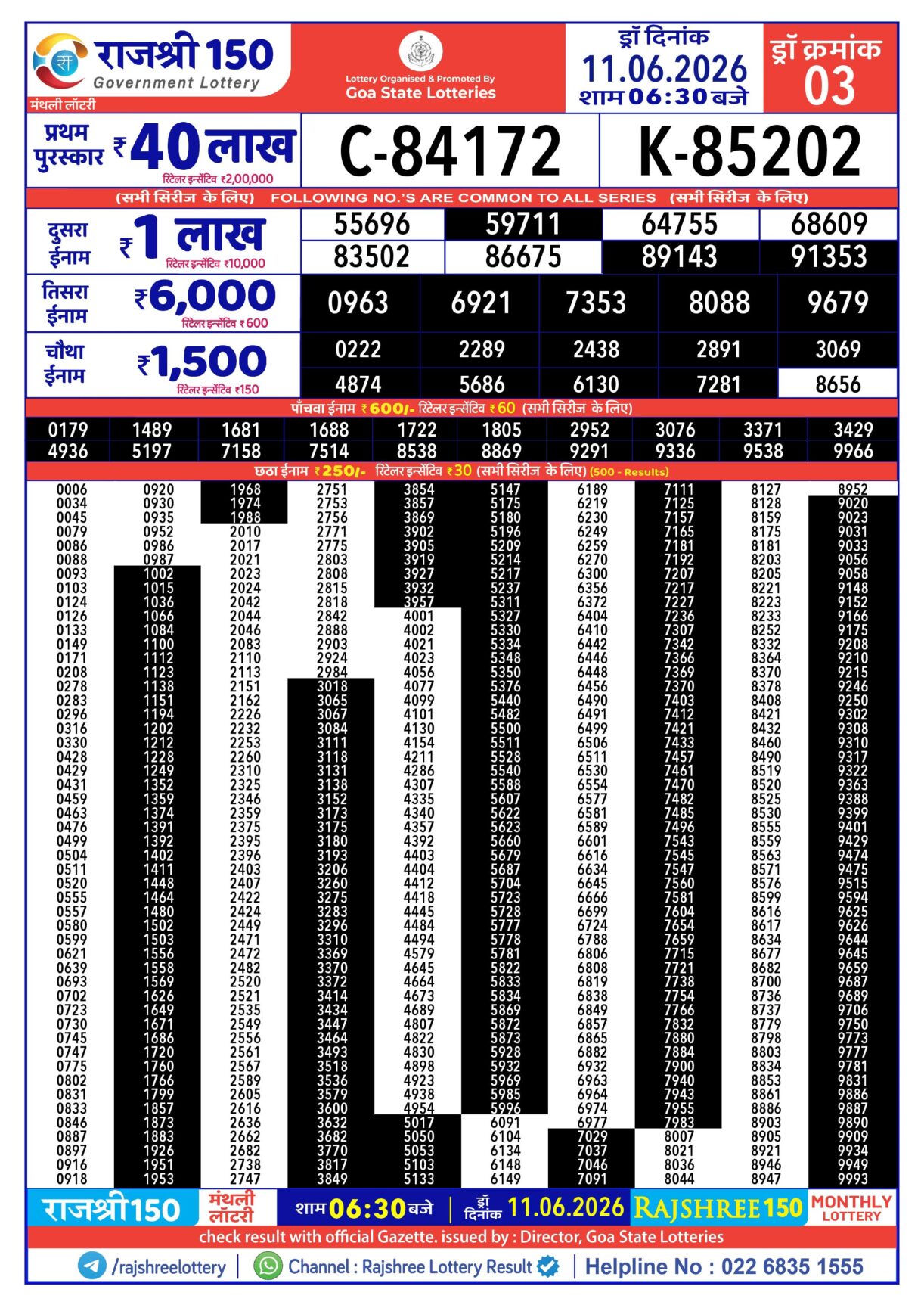 Today Lottery Sambad