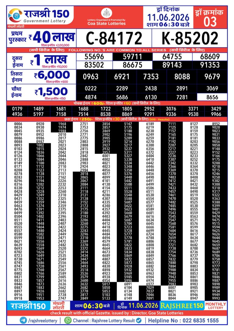 Rajshree 150 Monthly Lottery 6:30pm Result 11.06.2026 Live