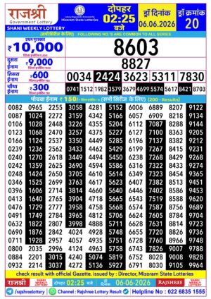 Today Lottery Sambad