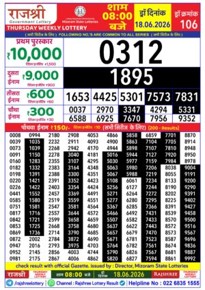Today Lottery Sambad