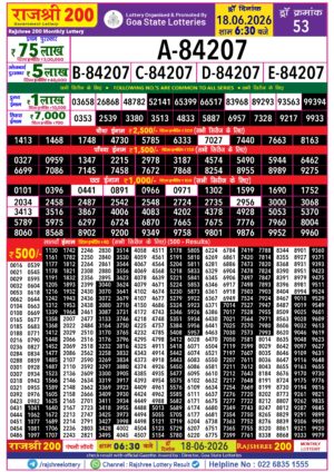 Today Lottery Sambad