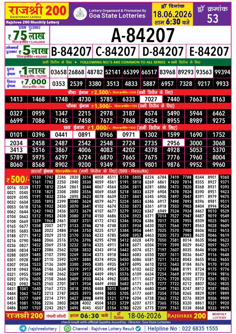 Rajshree 200 Monthly Lottery 6:30PM Result 18.06.2026