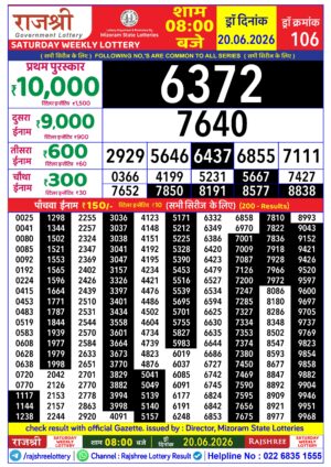 Today Lottery Sambad