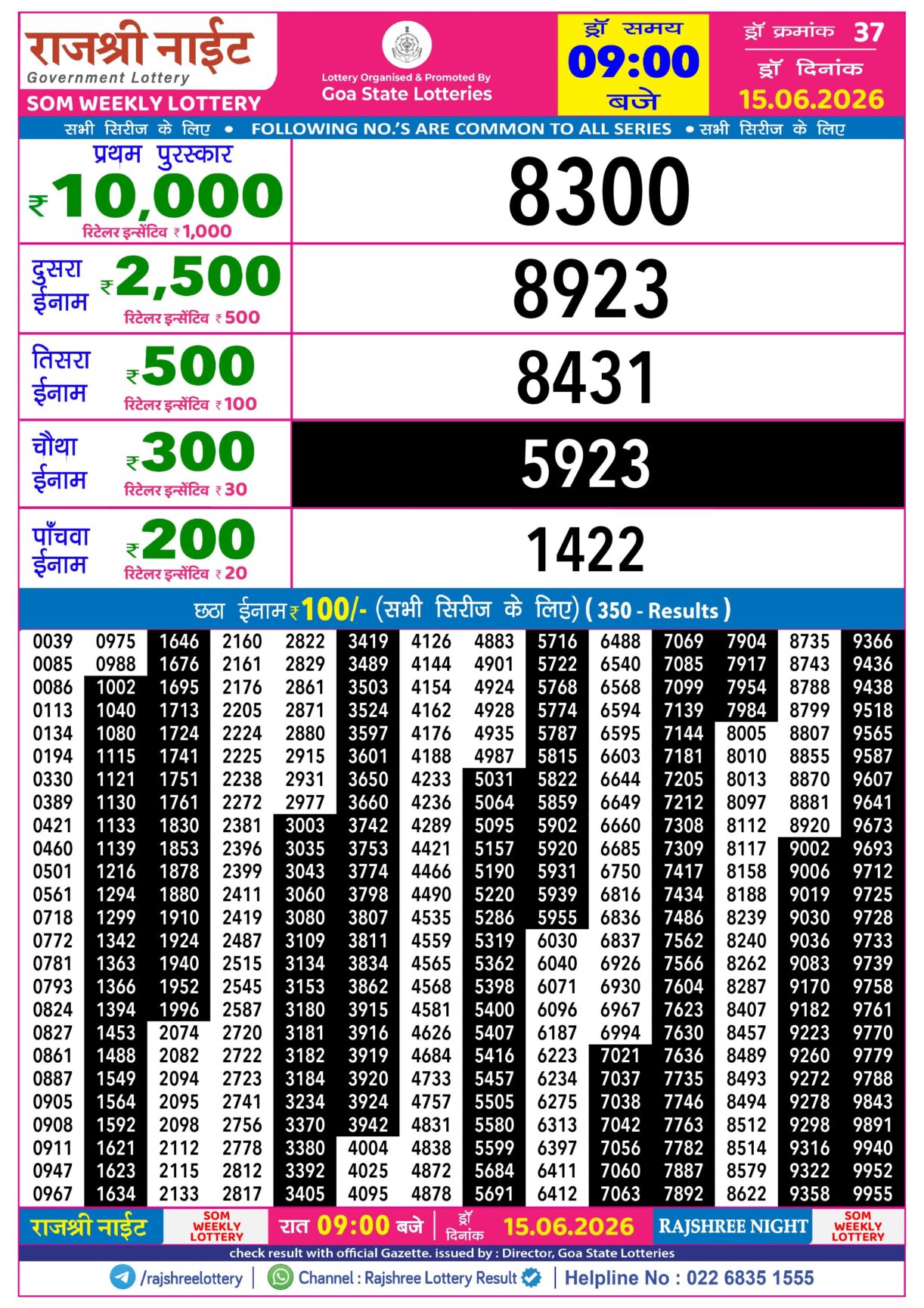 Today Lottery Sambad