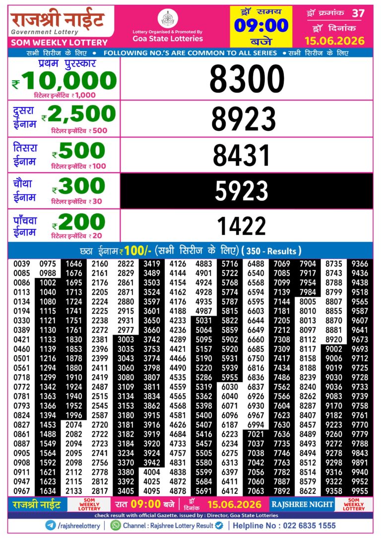 Rajshree Night Monday Weekly Lottery 9pm Result 15.06.2026