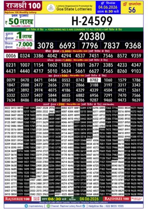 Rajshree 100 Monthly Lottery 6:30PM Result 04.06.2026 Today Lottery Sambad