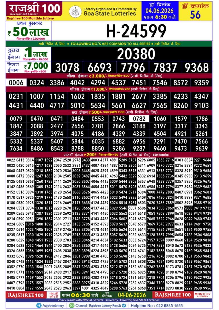 Rajshree 100 Monthly Lottery 6:30PM Result 04.06.2026