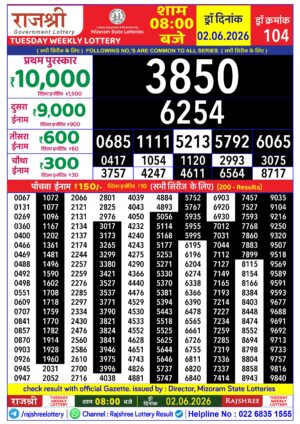 Today Lottery Sambad